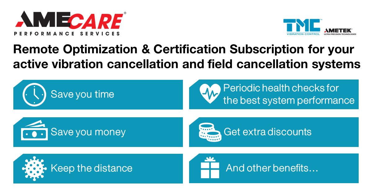[TMC] AME CARE 연간 원격 서비스 개시